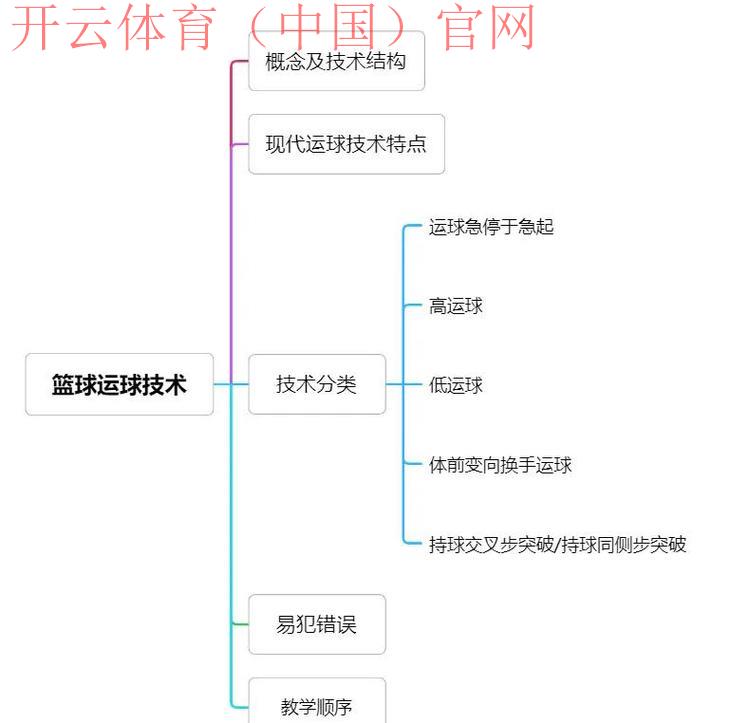 皇冠篮球体育, 深入分析皇冠篮球体育的成功之道与未来发展趋势