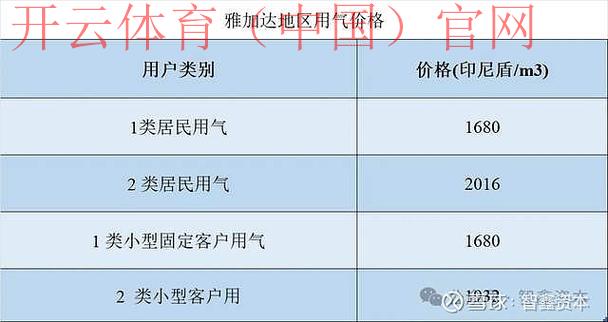 印度尼西亚皇冠在线体育, 深入解析印度尼西亚皇冠在线体育的市场现状与未来发展趋势