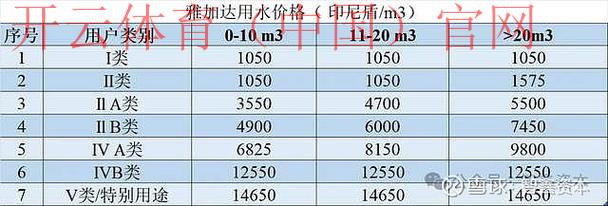 印度尼西亚皇冠在线体育, 深入解析印度尼西亚皇冠在线体育的市场现状与未来发展趋势