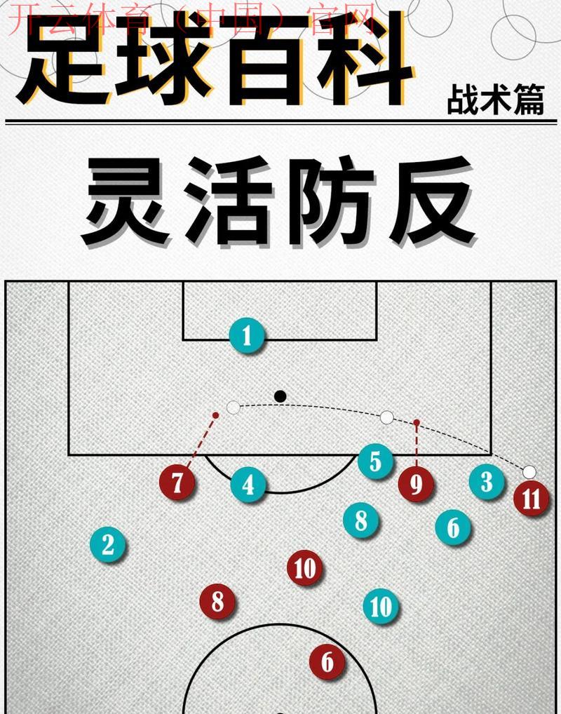皇冠体育足球打法, 深入解析皇冠体育的经典足球打法与战术运用