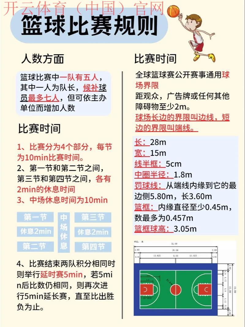皇冠体育篮球盘加时, 深入分析皇冠体育篮球盘加时规则与投注策略