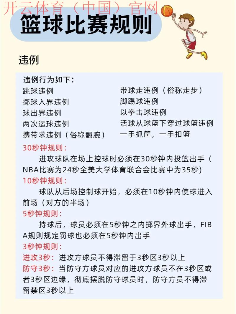 皇冠体育篮球盘加时, 深入分析皇冠体育篮球盘加时规则与投注策略
