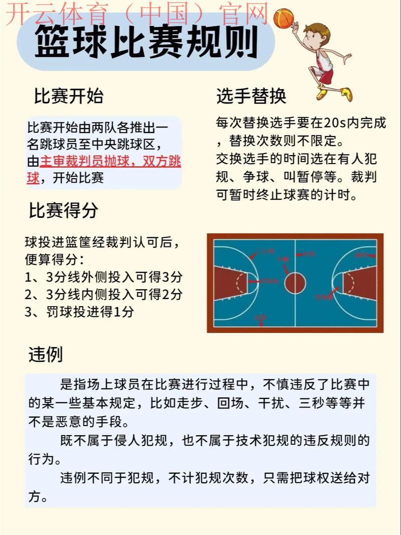 皇冠体育篮球盘加时, 深入分析皇冠体育篮球盘加时规则与投注策略